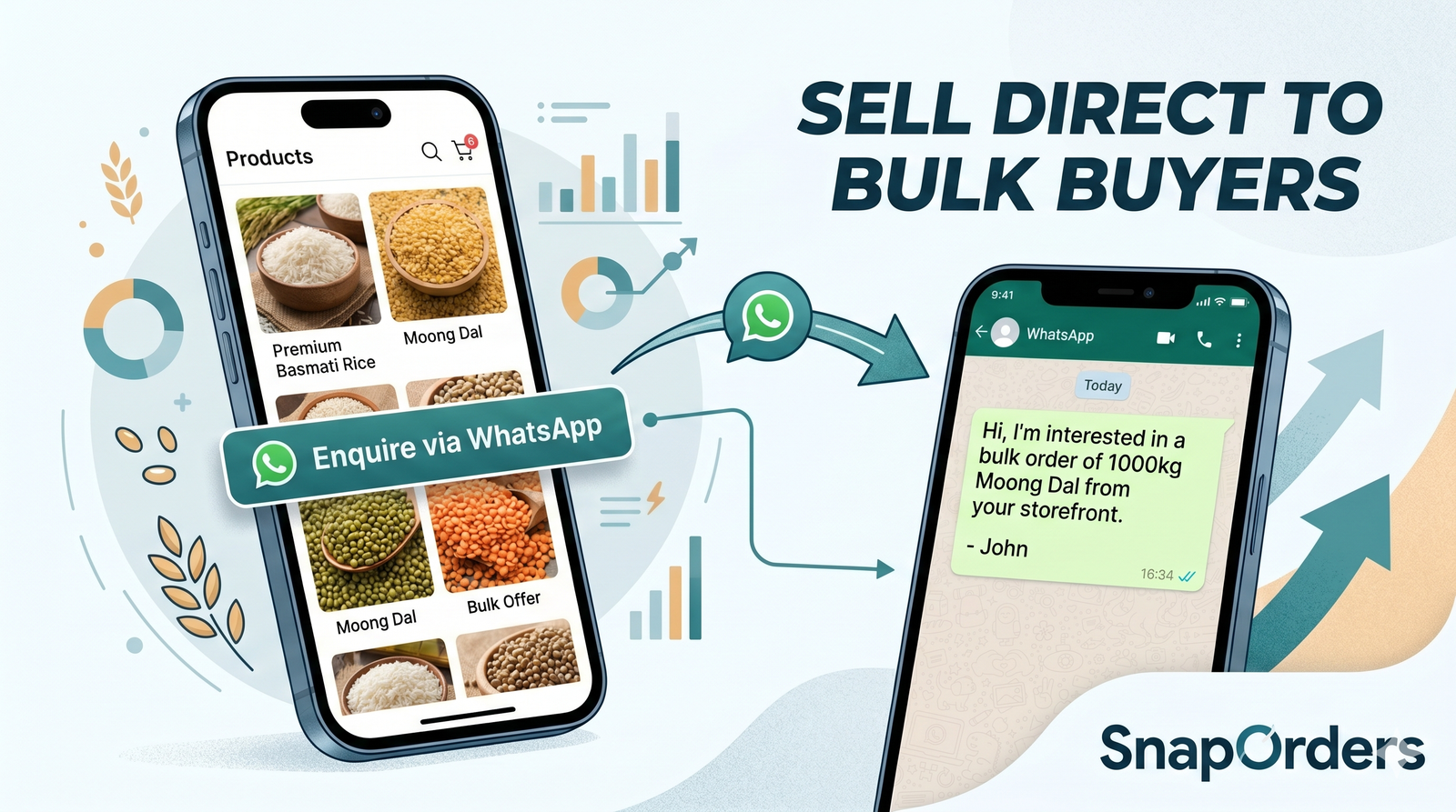 Grain & Pulses: Sell Direct to Bulk Buyers via WhatsApp